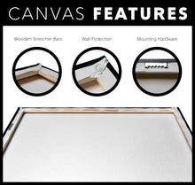 Load image into Gallery viewer, Canvas Wrap Square Frame - Abstract Sand and Surf Design